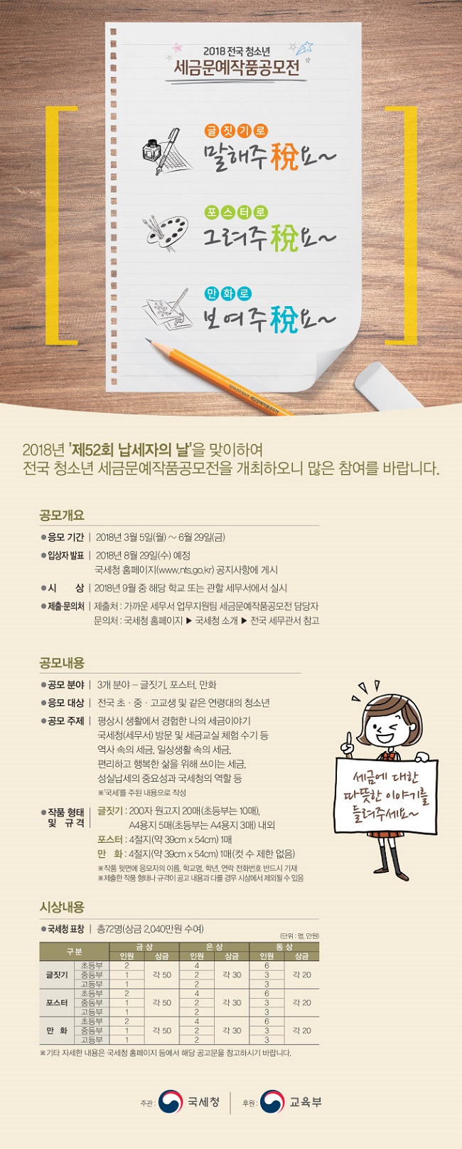2018 전국 청소년 세금문예작품공모전